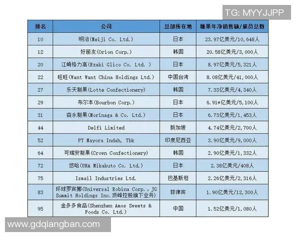 2023年全球体育明星赞助商排行榜揭晓影响力与收益并存的品牌之争